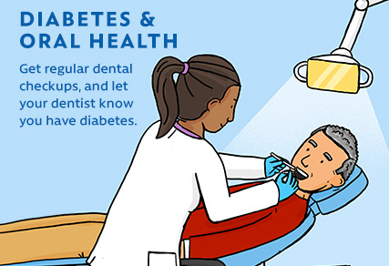 Diabetes and dental problems