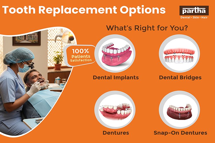 tooth Replacement 01 5