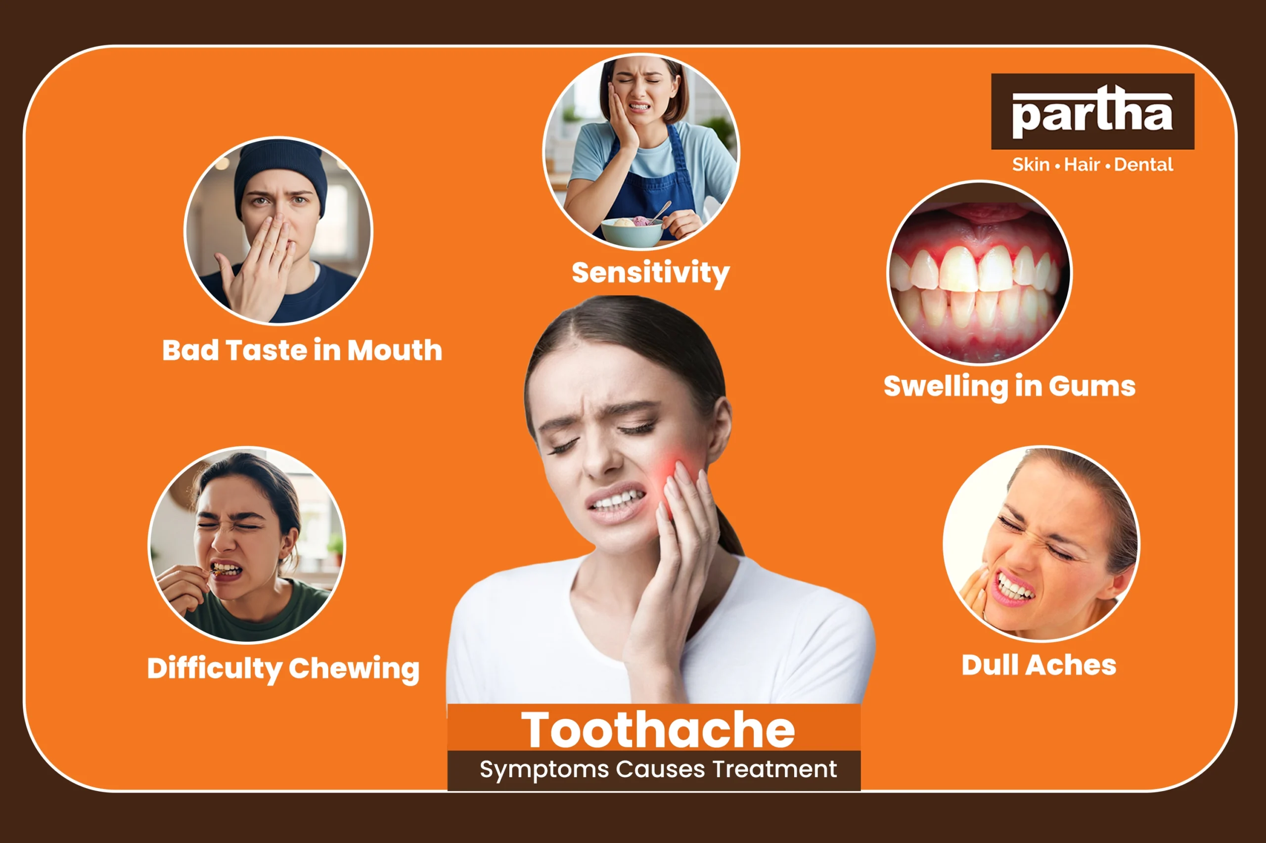 toothache symptoms scaled