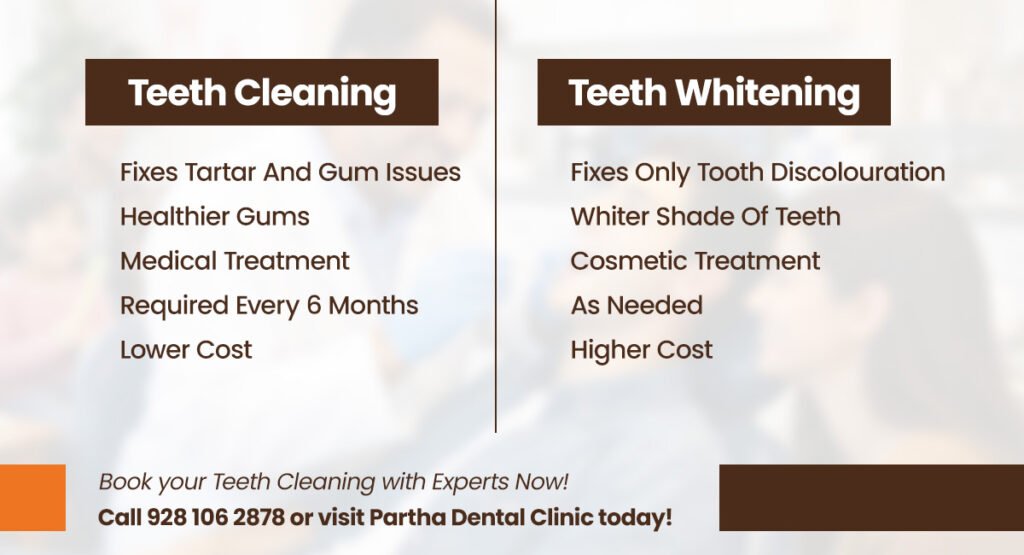 Teeth Cleaning Cost in India 2 teeth cleaning vs teeth whitening