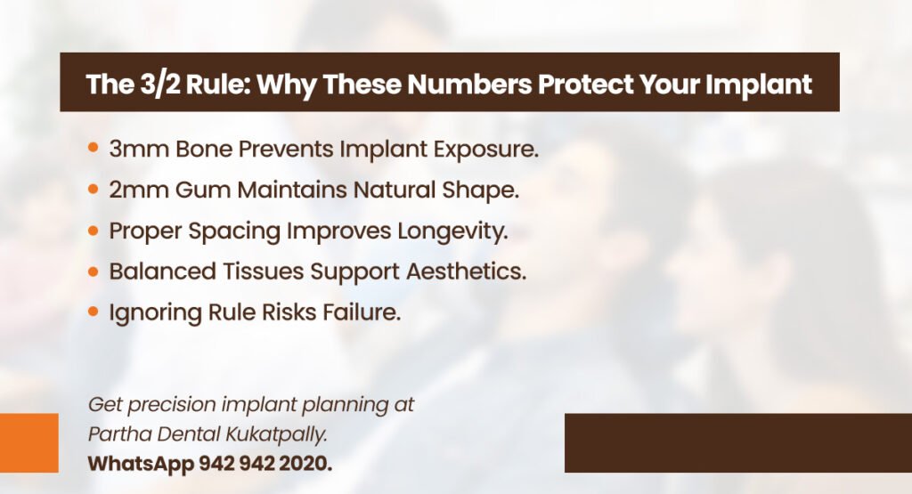 What Is The 3/2 Rule For Dental Implants? 2 32 rule