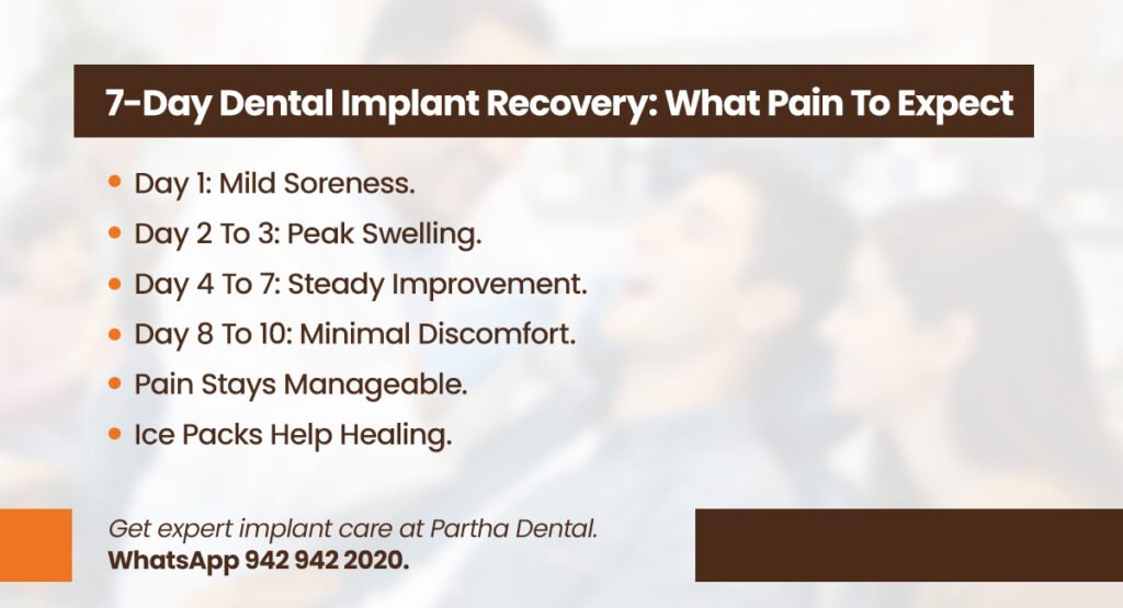 How Painful Is Getting A Tooth Implant? 2 7 day dental implant recovery