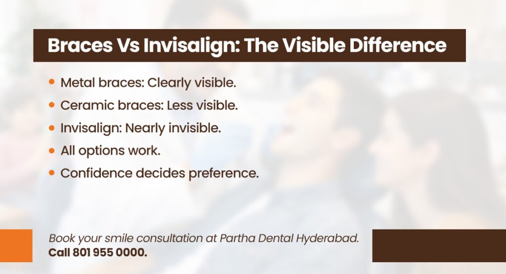 Braces Vs Aligners Vs Invisalign: Complete Comparison Guide 2 braces vs invisalign