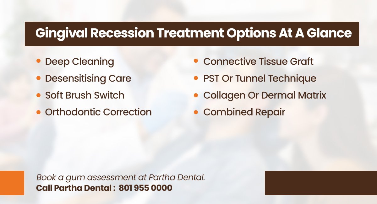 Effective Treatments for Gingival Recession You Should Know About 2 gingival recession treatment