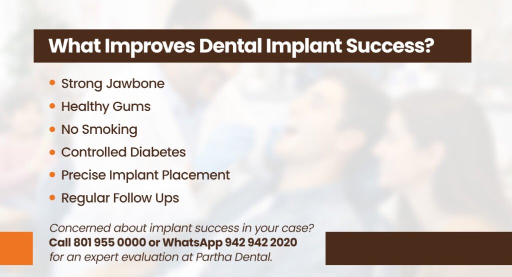 What Is the Success Rate of Dental Implants? 2 what improves dental implant success