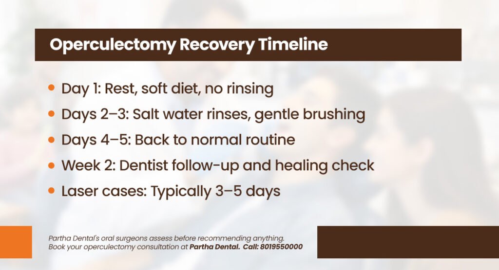 Operculectomy: Procedure, Benefits & Recovery 2 operculectomy recovery