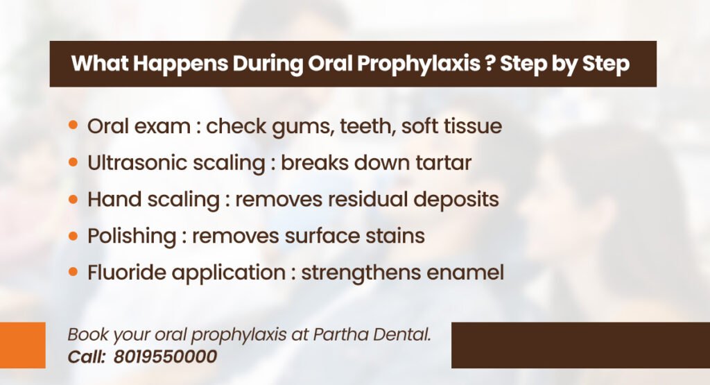 Oral Prophylaxis: Cost, Procedure, and Benefits? 2 what happens during oral prophylaxis