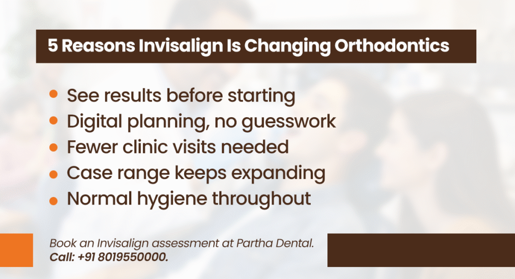 Why Invisalign Is the Future of Orthodontics? 2 reasons invisalign is changing orthodontics