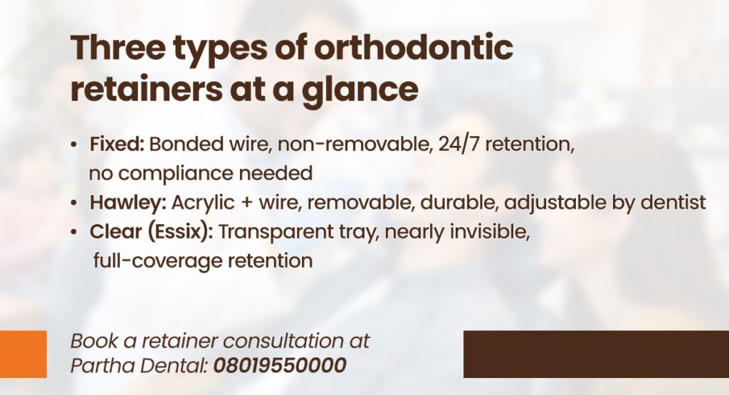 Types of Retainers: Keeping Your Smile in Perfect Alignment 2 three types of orthodontic retainers