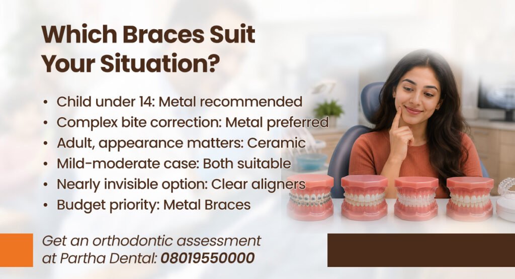 Metal Braces vs. Ceramic Braces: A Complete Guide 2 which braces suit your situation
