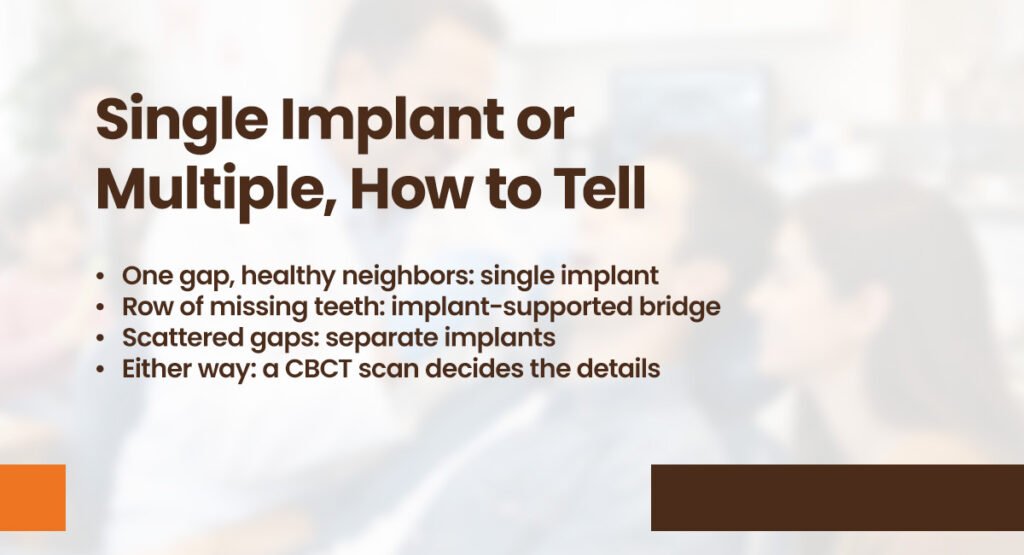 Single Tooth Implant vs Multiple Implants: Which Do You Need? 2 single implant or multiple